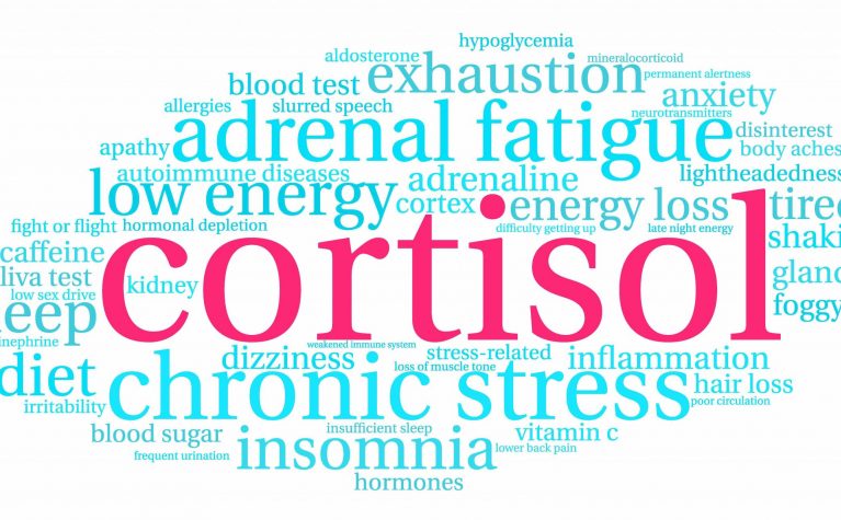 Cortisol
