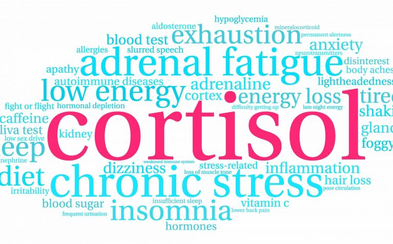 Cortisol