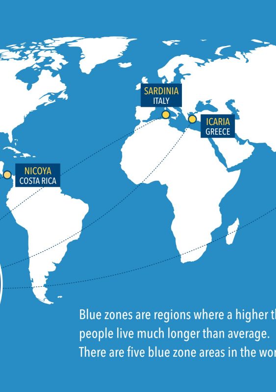 blue zone (1)